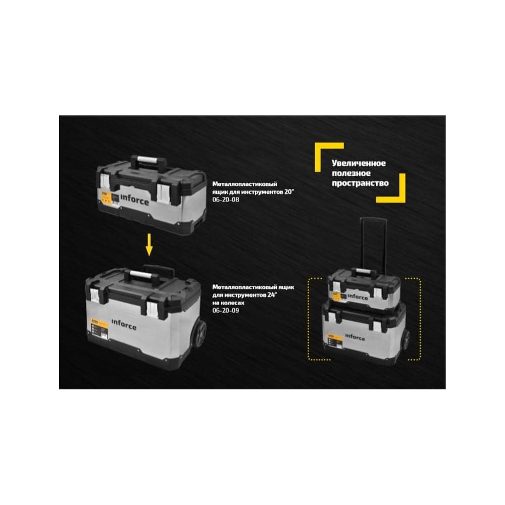 Металлопластиковый ящик для инструментов 24" на колесах Inforce 06-20-09 — фото 7