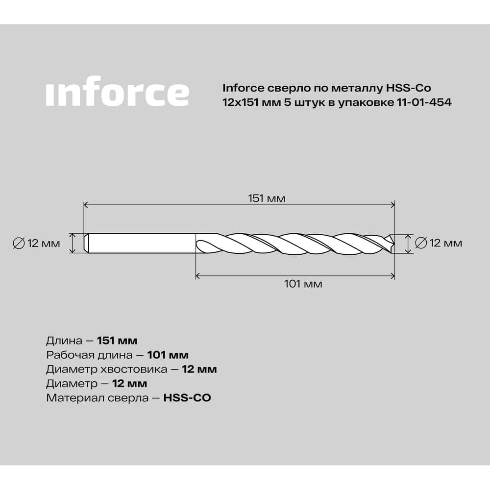 Сверло по металлу HSS-CO (5 шт/уп; 12x151x101 мм) Inforce 11-01-454 — фото 7