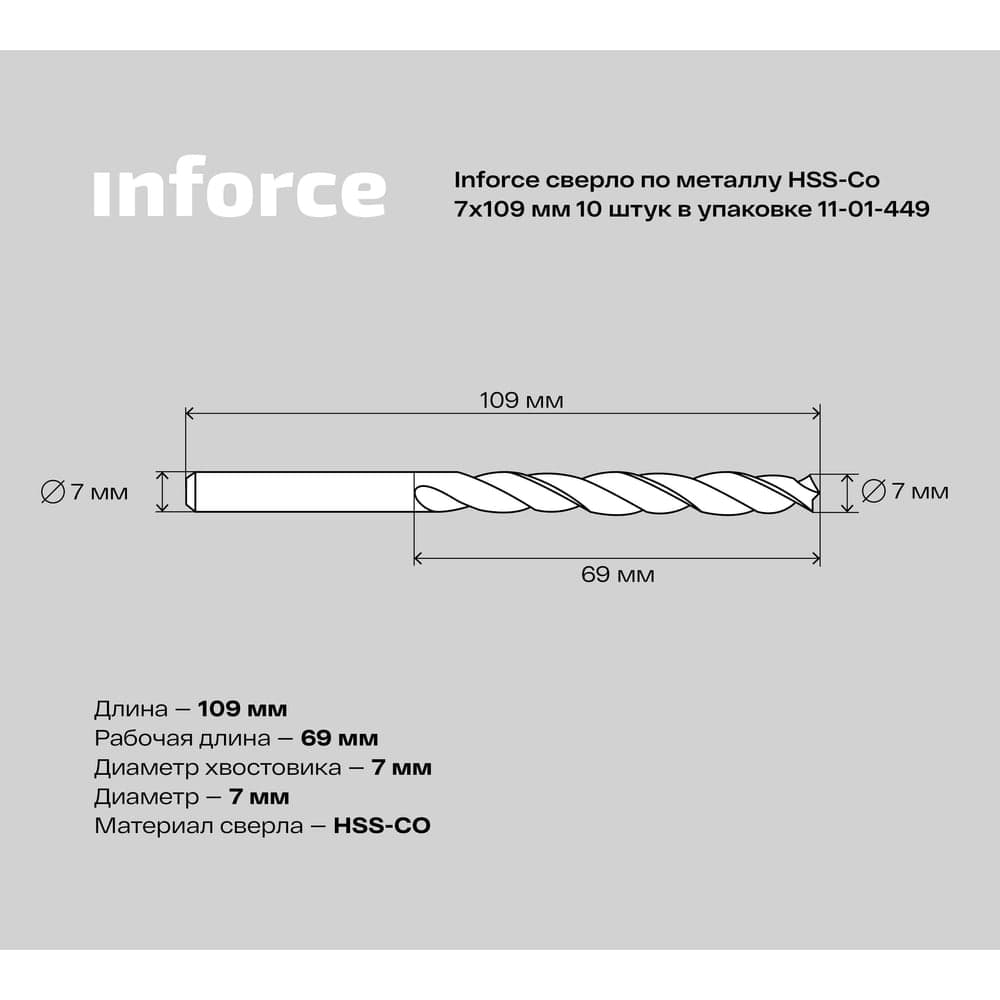 Сверло по металлу HSS-CO (10 шт/уп; 7x109x69 мм) Inforce 11-01-449 — фото 6