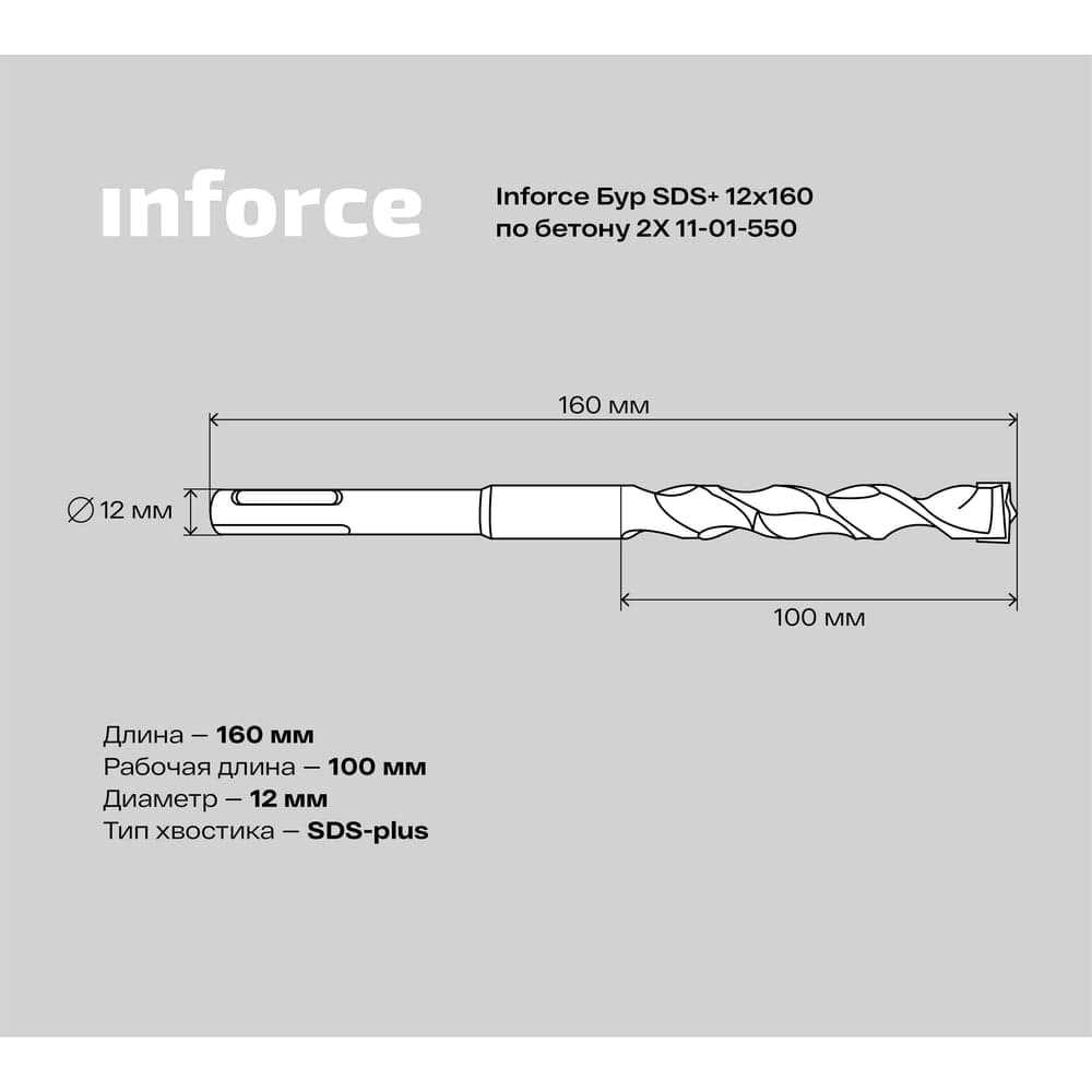 Бур по бетону 2X (12х160 мм; SDS+) Inforce 11-01-550 — фото 7