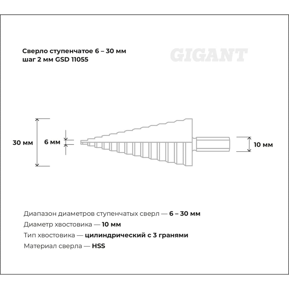 Сверло ступенчатое 6-30 мм; шаг 2 мм Gigant GSD 11055 — фото 3