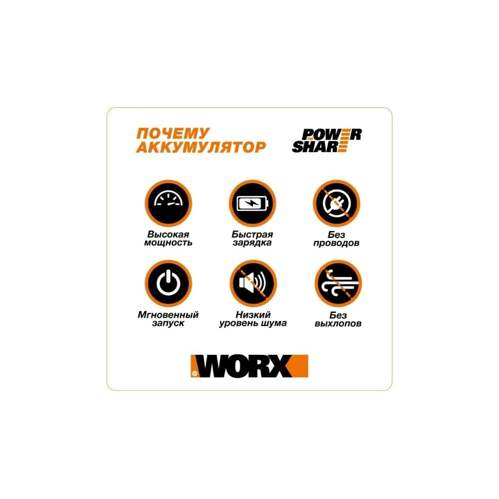 Ножницы для стрижки травы и кустарников WORX 1х2.0 Ач и ЗУ WG801E — фото 10