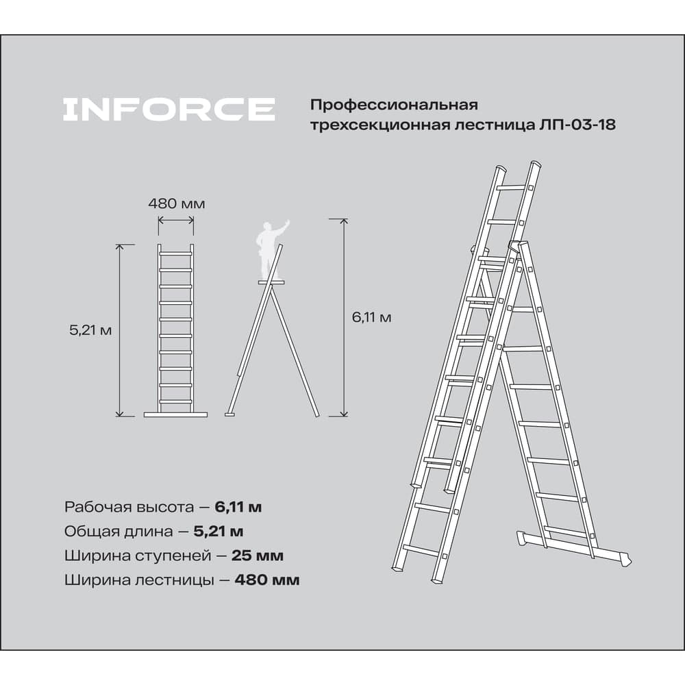 Профессиональная трехсекционная лестница Inforce 3x8, ширина 480мм ЛП-03-18 — фото 7