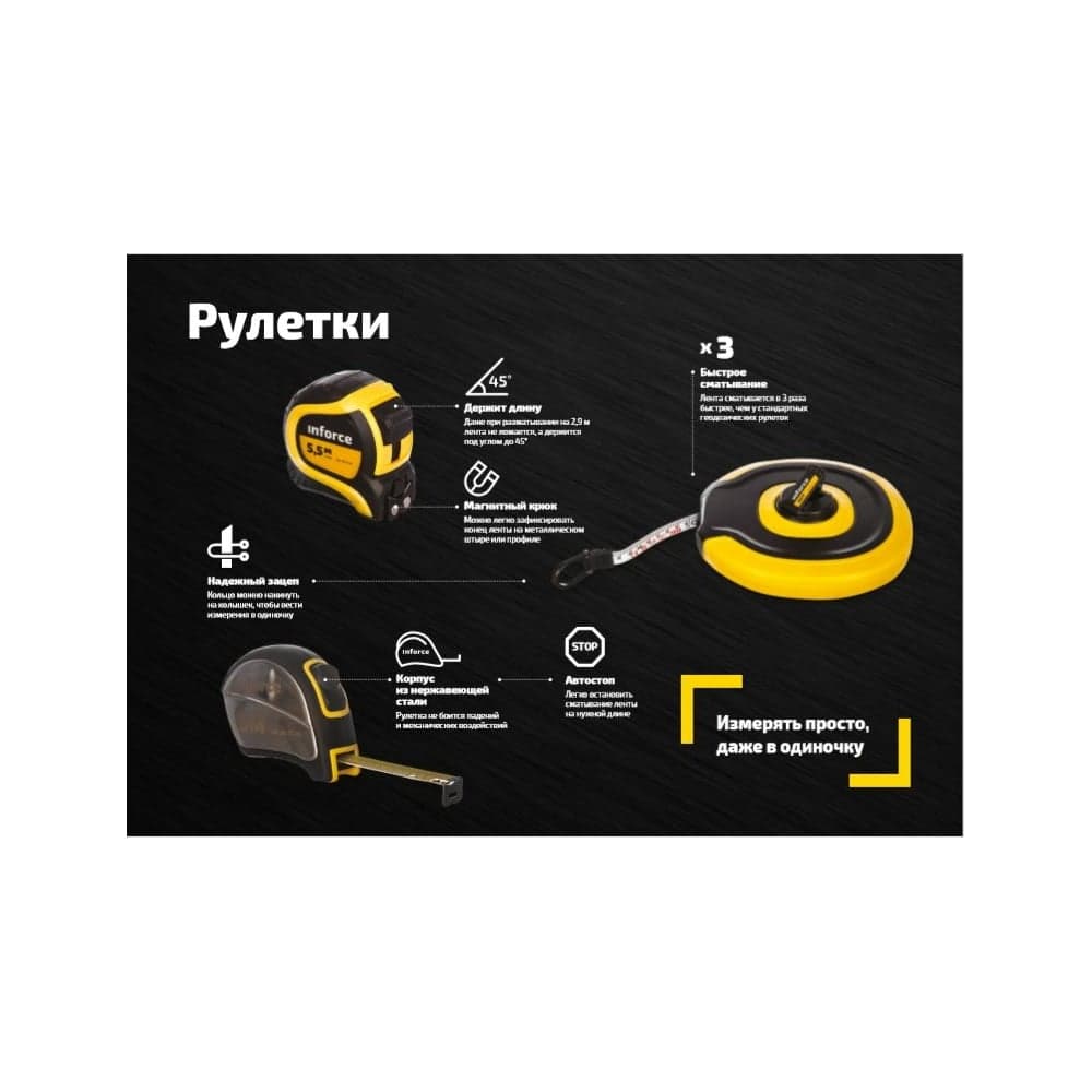 Рулетка в корпусе из нержавеющей стали с автостопом 5x19мм Inforce GW 06-11-25 — фото 8