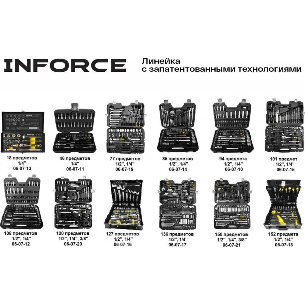 Набор инструментов 94 предмета 1/2", 1/4" Inforce, Сталь Cr-V, Профессиональный, 06-07-10 — фото 14