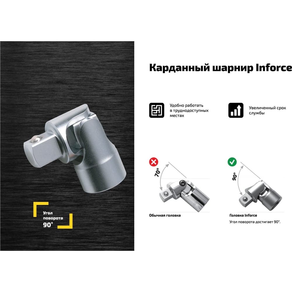 Набор инструментов 94 предмета 1/2", 1/4" Inforce, Сталь Cr-V, Профессиональный, 06-07-10 — фото 12