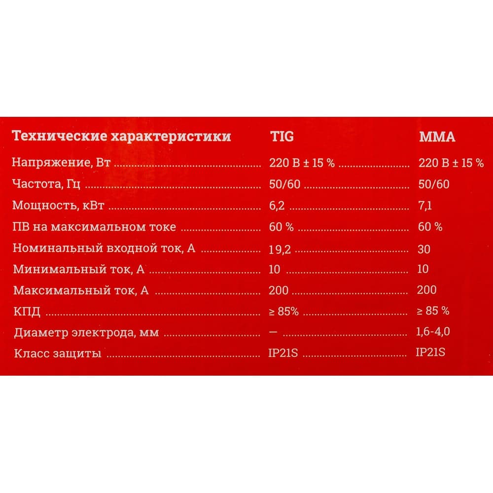 Сварочный инвертор (200 А; поджиг HF; ПВ 60%) Gigant TIG-200 — фото 5