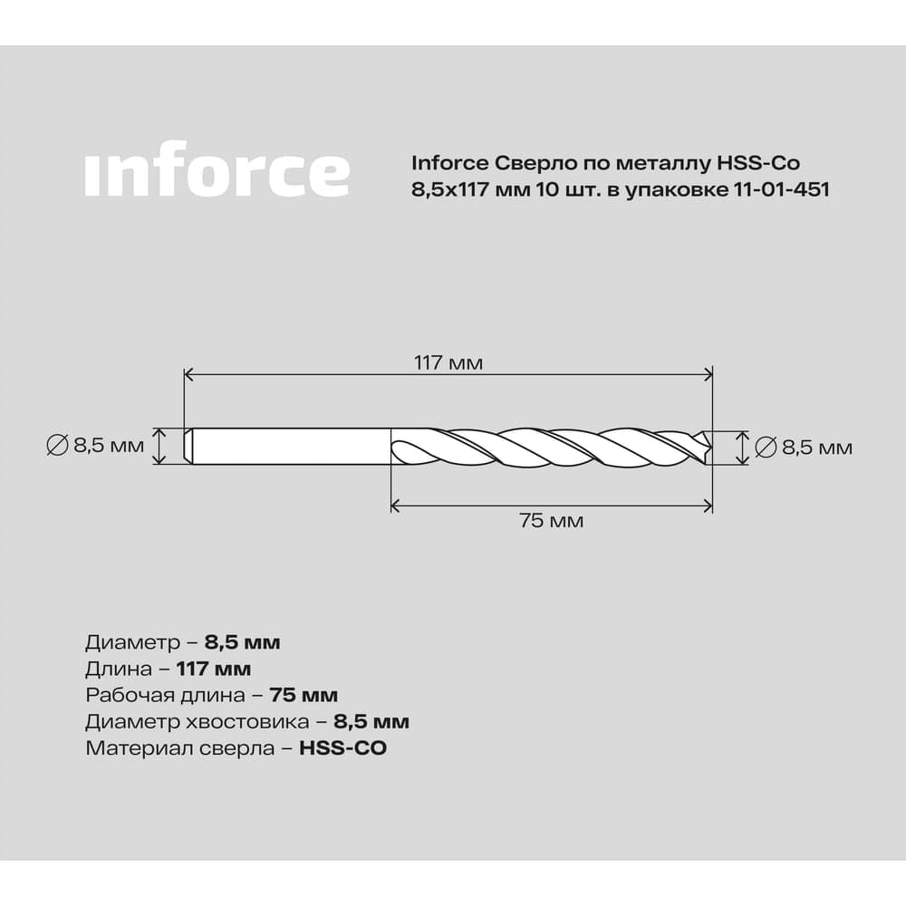 Сверло по металлу HSS-CO (10 шт/уп; 8.5x117x75 мм) Inforce 11-01-451 — фото 6