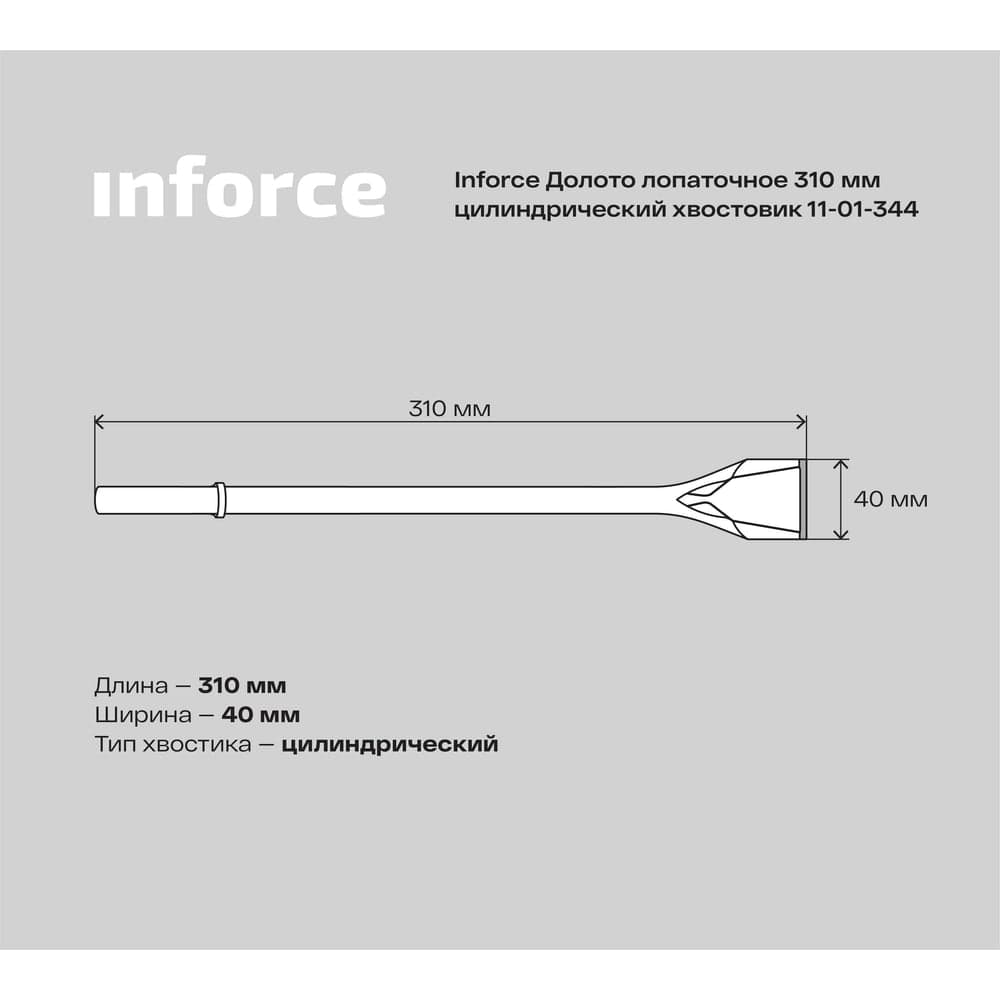 Долото лопаточное (310 мм; цилиндрический хвостовик) Inforce 11-01-344 — фото 5