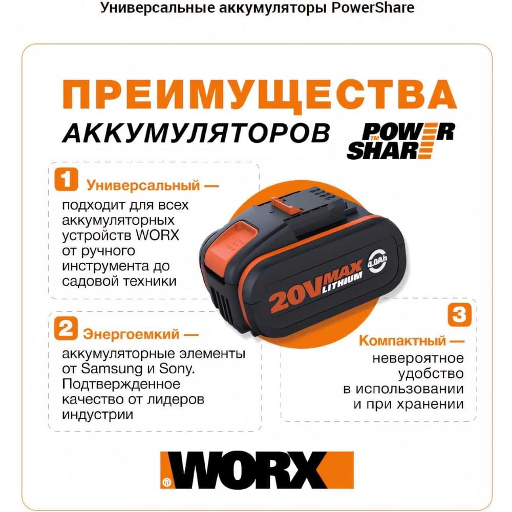 Аккумуляторная угловая шлифмашина WORX без АКБ и ЗУ WX803.9 — фото 5