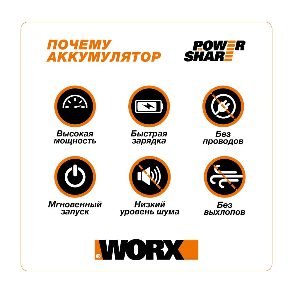 Набор 3601 аккумулятор 2 Ач, зарядное устройство 2А WORX WA3601 — фото 3