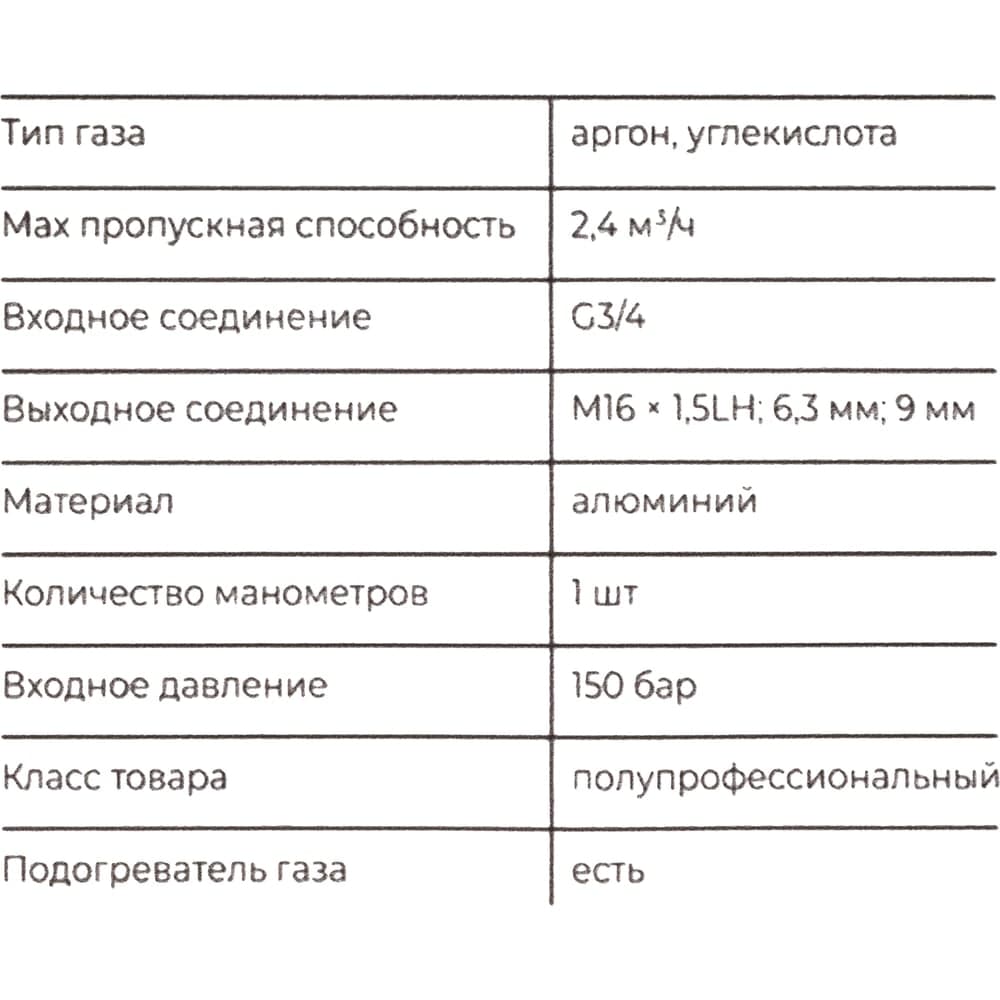 Регулятор универсальный У30/АР40П-36-Р с ротаметром Gigant GT-115GS — фото 10