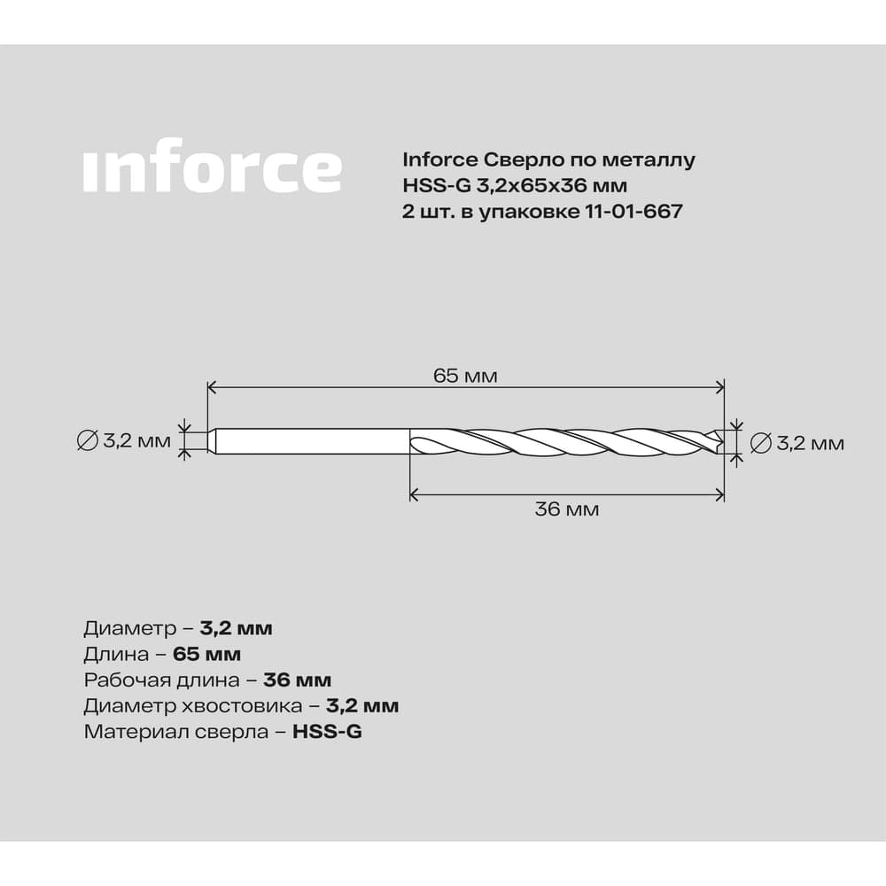 Сверло по металлу HSS-G (2 шт; 3.2х65х36 мм) Inforce 11-01-667 — фото 5