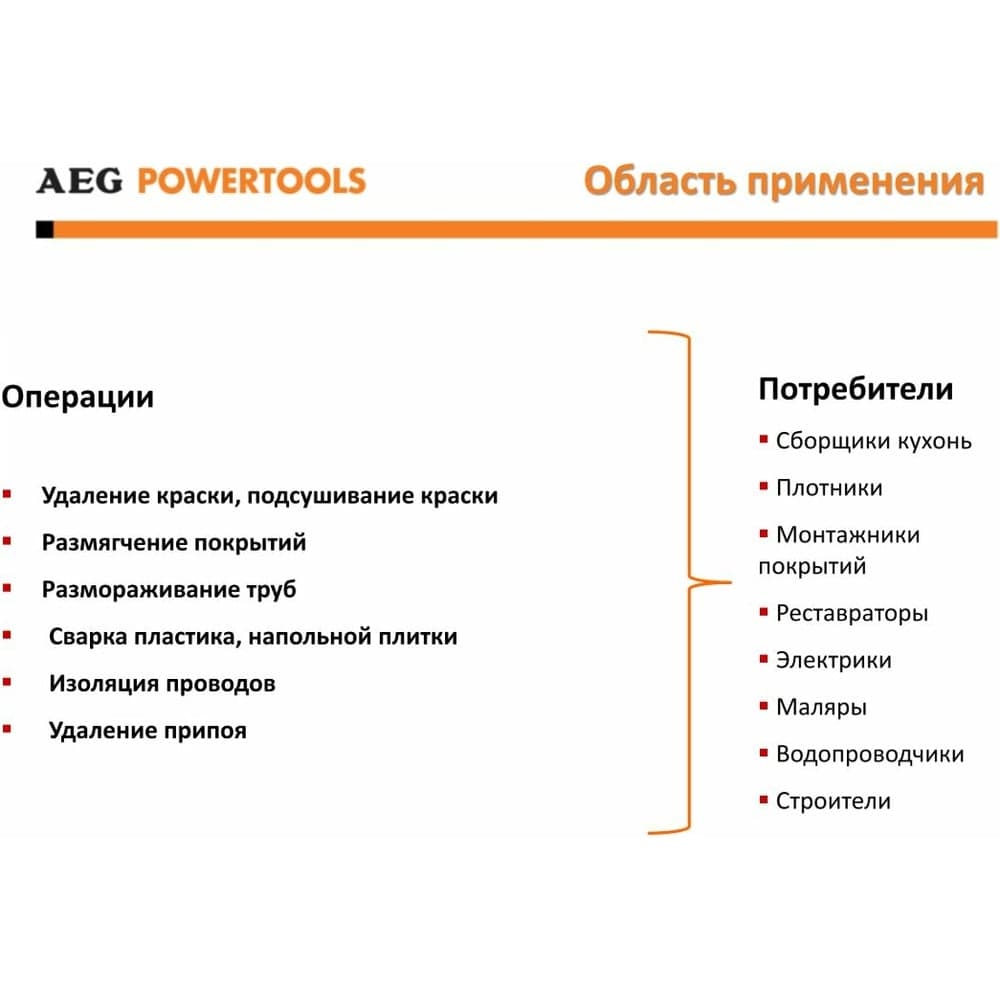 Термопистолет AEG HG600VK 4935441035 — фото 8