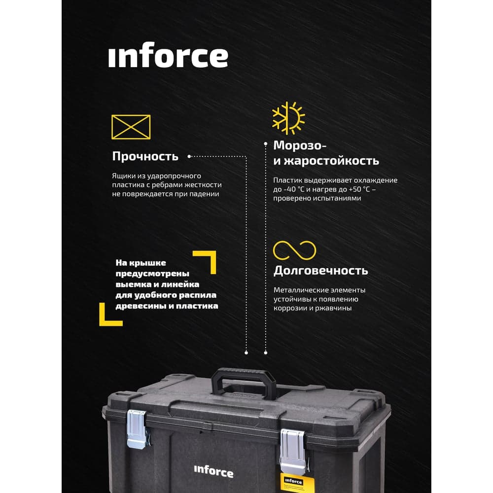 Ящик для инструмента 26" с металлическими замками Inforce 06-20-06 — фото 6